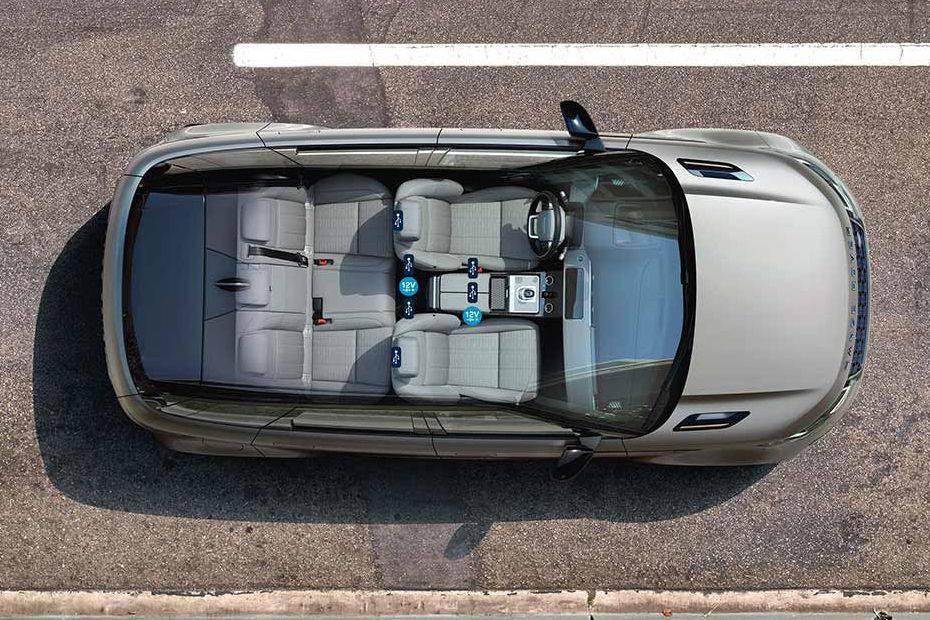 Top View of Range Rover Evoque Top View of Range Rover Evoque