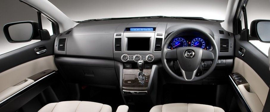 Dashboard View of 8 Dashboard View of 8