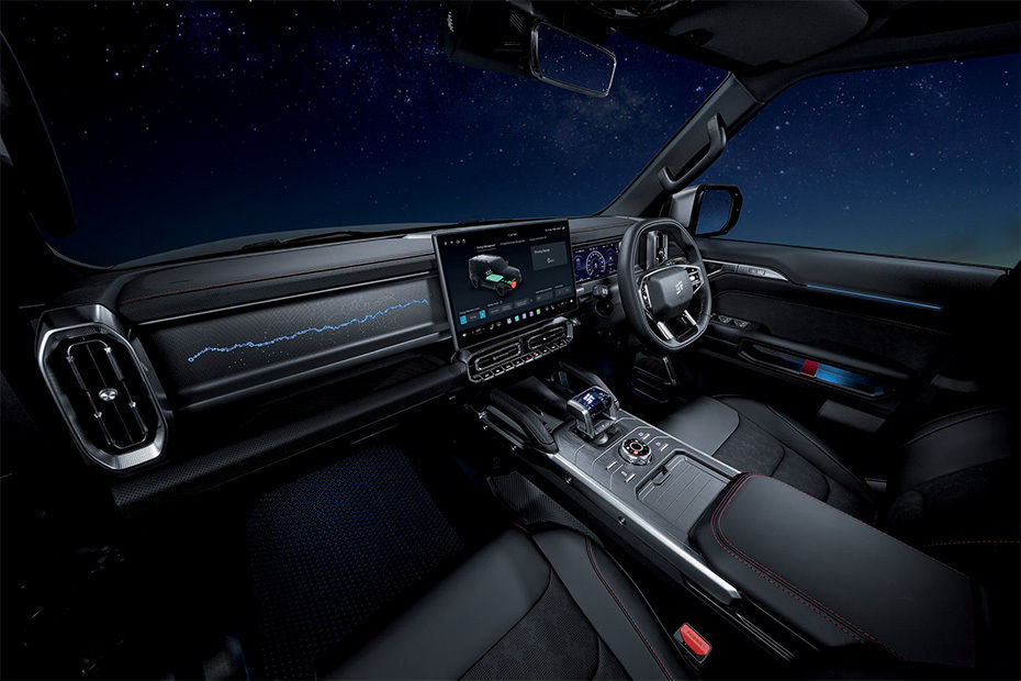Dashboard View of T2 i-DM