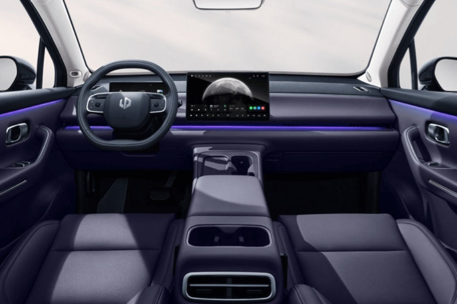 Dashboard View of C10