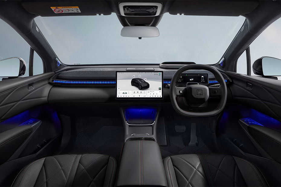 Dashboard View of X