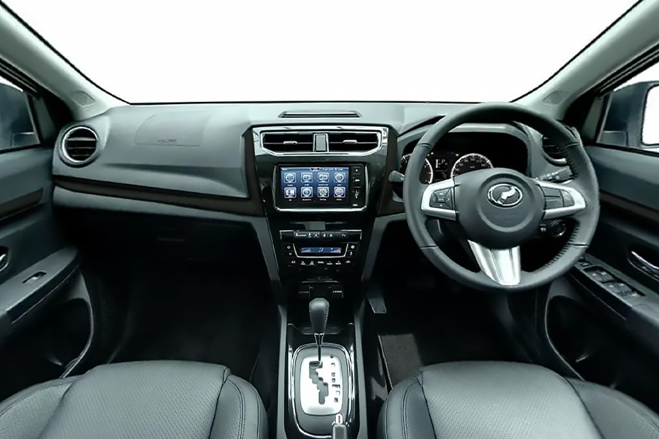 Dashboard View of Aruz