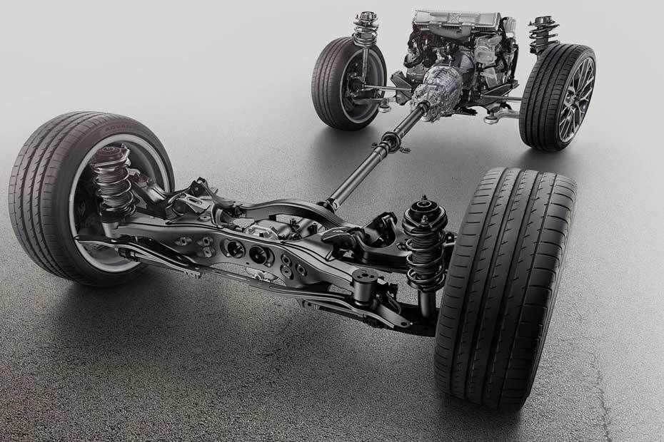 WRX Suspension WRX Suspension