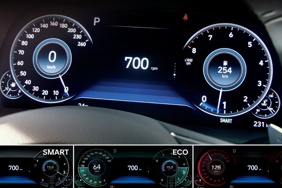 Sonata TachoMeter Sonata TachoMeter