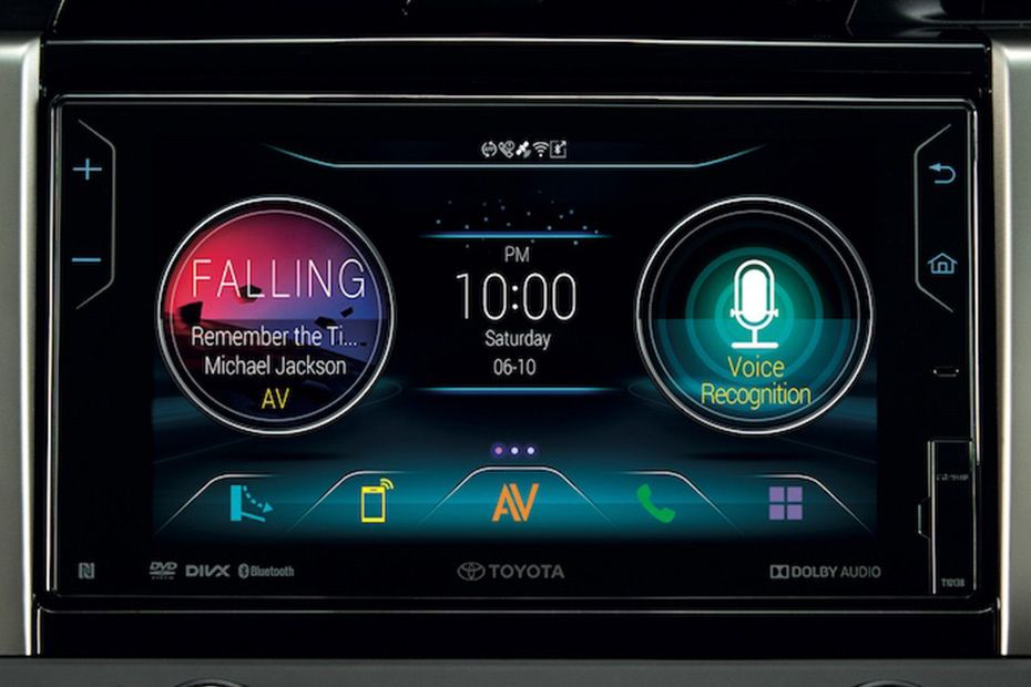 Innova touch screen Innova touch screen