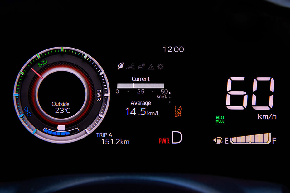 Vios Hybrid Electric TachoMeter Vios Hybrid Electric TachoMeter