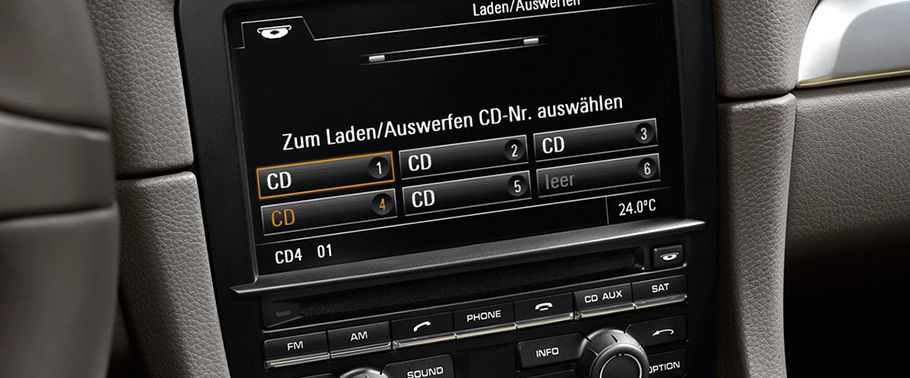 Stereo View of Cayman GTS Stereo View of Cayman GTS