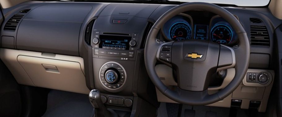 Dashboard View of Colorado Muscle Power