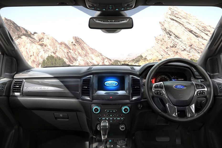 Dashboard View of Everest (2019-2021) Dashboard View of Everest (2019-2021)