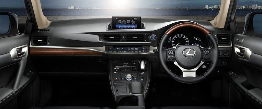 Dashboard View of CT