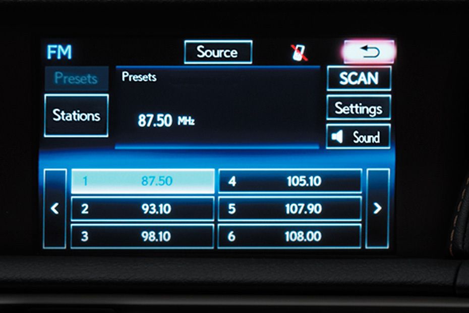 RC touch screen RC touch screen