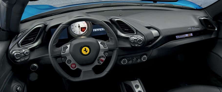 Dashboard View of 48