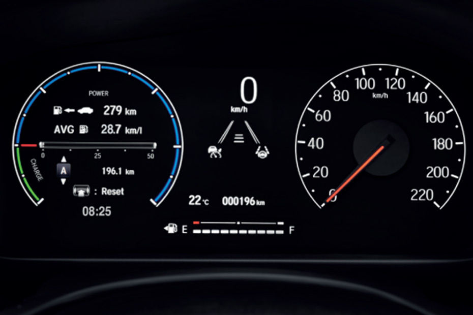 City TachoMeter City TachoMeter