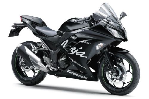 Kawasaki Ninja 250 ra mắt phiên bản 2021 tại Nhật Bản bổ sung màu KRT và  xám carbon tuyệt đẹp