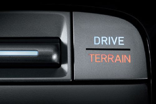 Rear Cross View of Hyundai Tucson