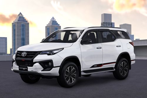 Toyota Harrier 2020 Price In Malaysia July Promotions Reviews