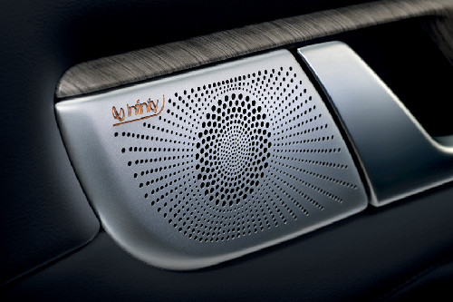 Speakers View of GWM Tank 500