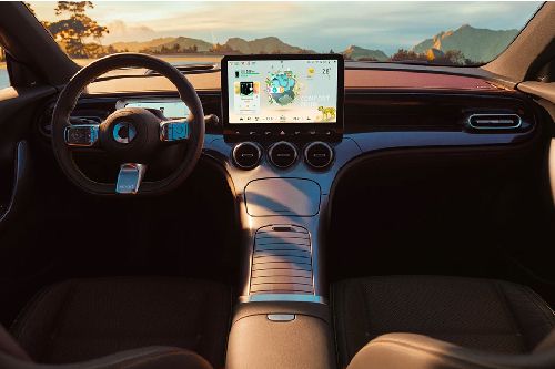 Dashboard View of #3