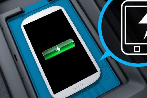 Power Accessories Outlet View of Mercedes Benz CLA-Class Coupe