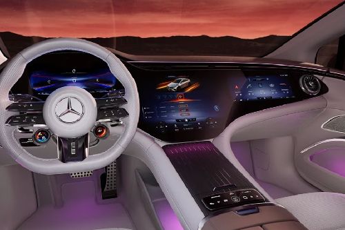 Dashboard View of EQS