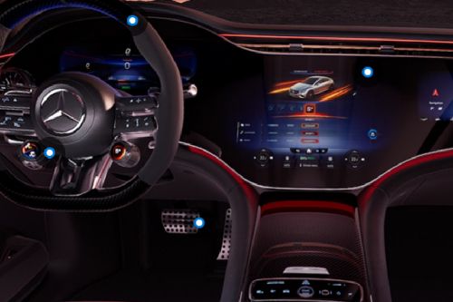 Dashboard View of EQE