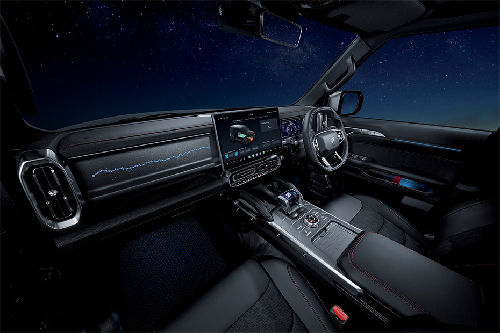 Dashboard View of T2 i-DM