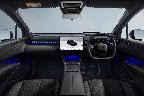 Dashboard View of X