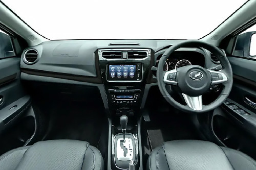 Dashboard View of Aruz