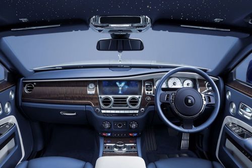 Dashboard View of Ghost