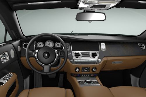 Dashboard View of Wraith