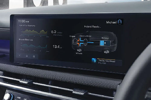 Tucson touch screen