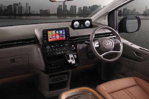 Dashboard View of Staria