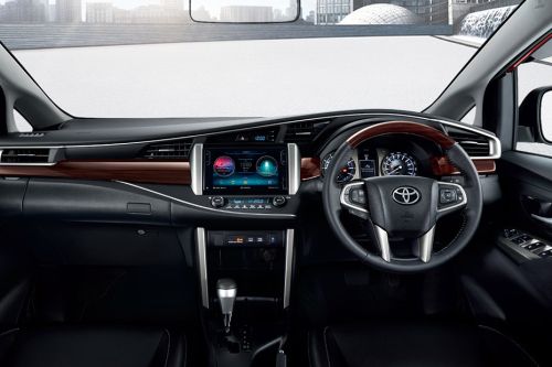 Toyota Innova 2020 Images View Complete Interior Exterior