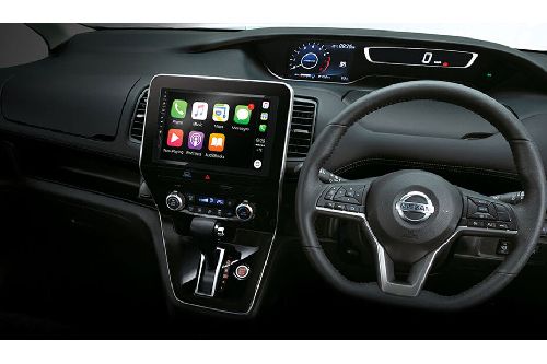 Dashboard View of Serena