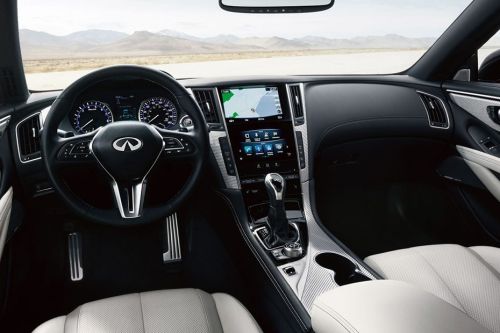Dashboard View of Q60