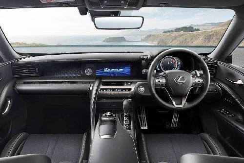 Dashboard View of LC