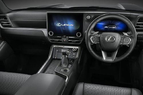 Dashboard View of GX