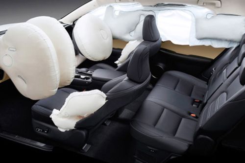 Lexus NX AirBags View