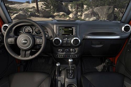 Dashboard View of Wrangler