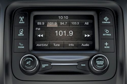 Stereo View of Cherokee